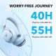 Soundcore Space One Multi Mode Active Noise Cancelling Headphones - Sky Blue