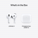 Apple AirPods 4th Generation with USB-C Charging Case (Without Active Noise Cancellation)