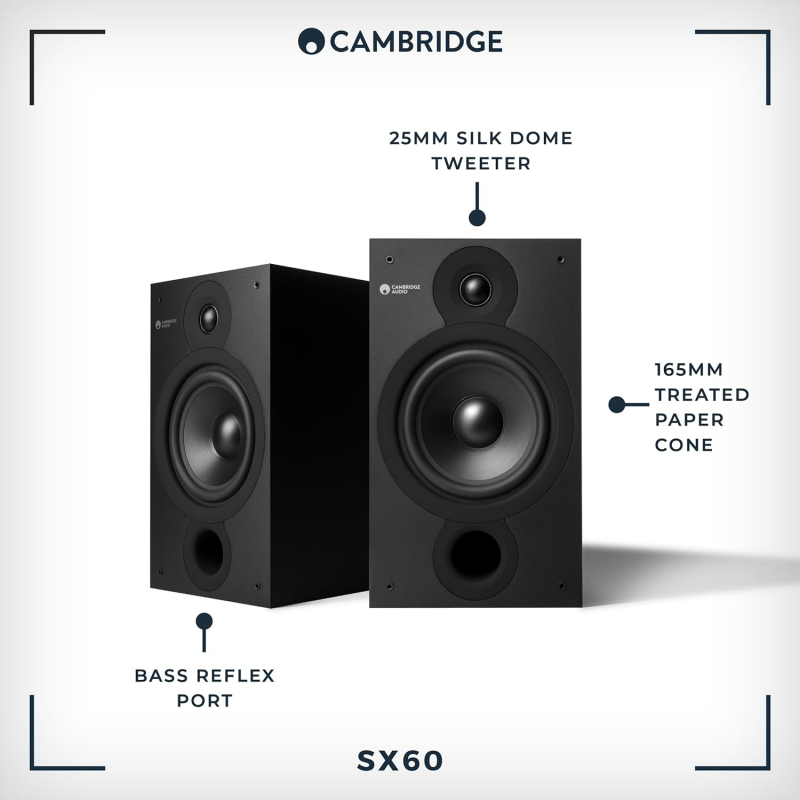 Cambridge Audio SX60 - Matte Black