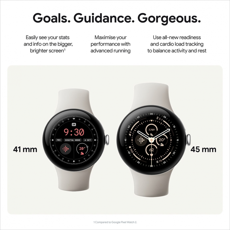 Google Pixel Watch 3 Wi-Fi (41mm) - Polished Silver Aluminium Case/Rose Quartz Active Band