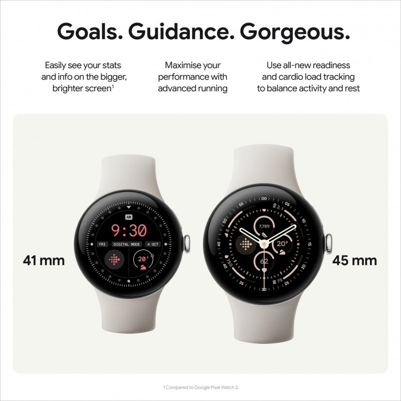 Google Pixel Watch 3 Wi-Fi (45mm) - Matte Black Aluminium Case with Obsidian Active Band