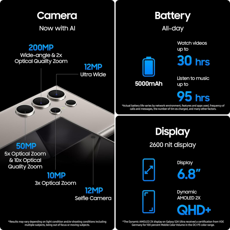 Samsung Galaxy S24 Ultra 5G Smartphone (Dual-SIMs, 12+256GB) - Titanium Yellow