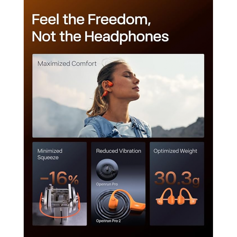 SHOKZ OpenRun Pro 2 Open-Ear Wireless Earphones - Orange