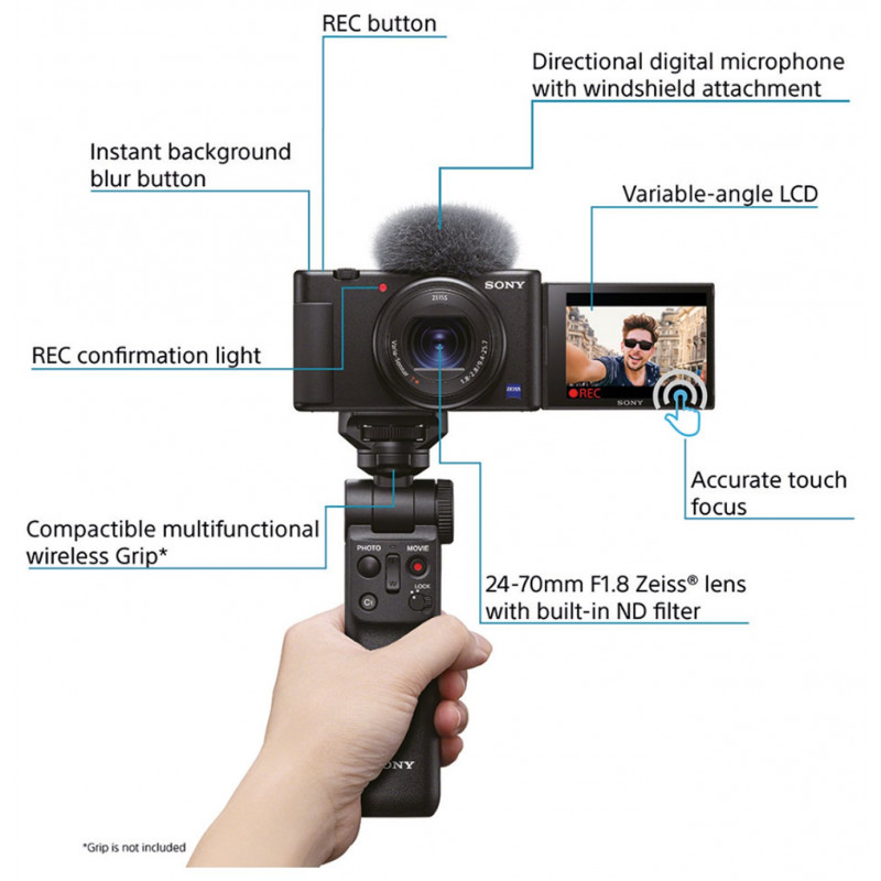 Sony ZV-1 Compact Vlogging Camera Bundle