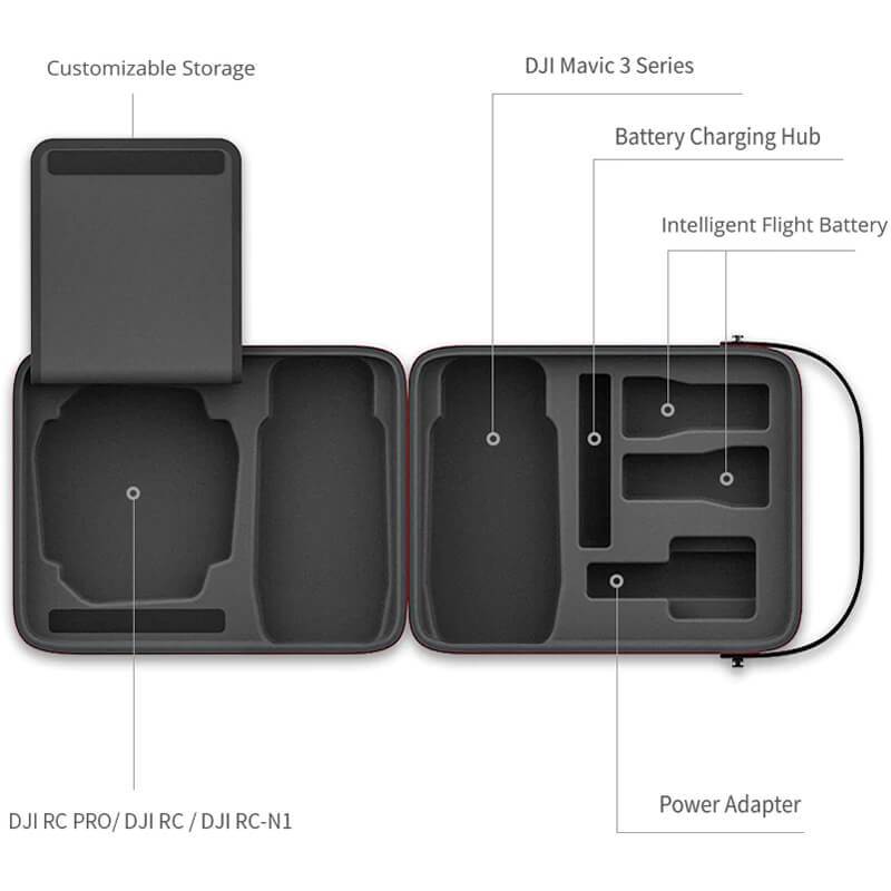 PGYTECH DJI Mavic 3 Series Carrying Case