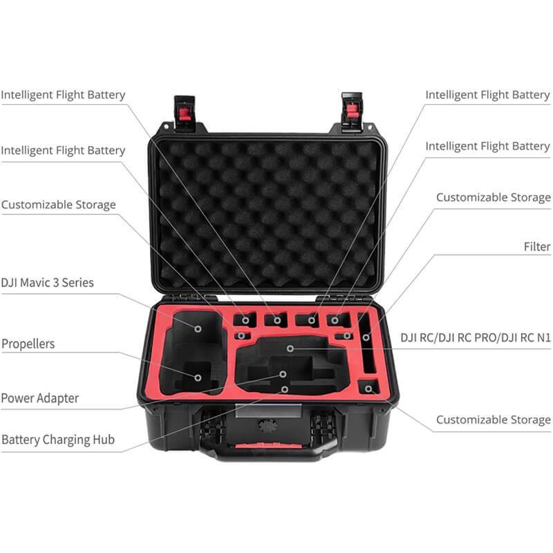 PGYTECH DJI Mavic 3 Series Safety Carrying Case