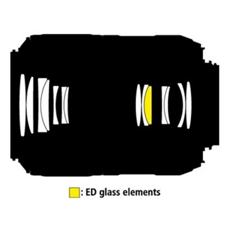 Nikon AF-S DX Micro Nikkor 85mm f/3.5G ED VR Macro Lens